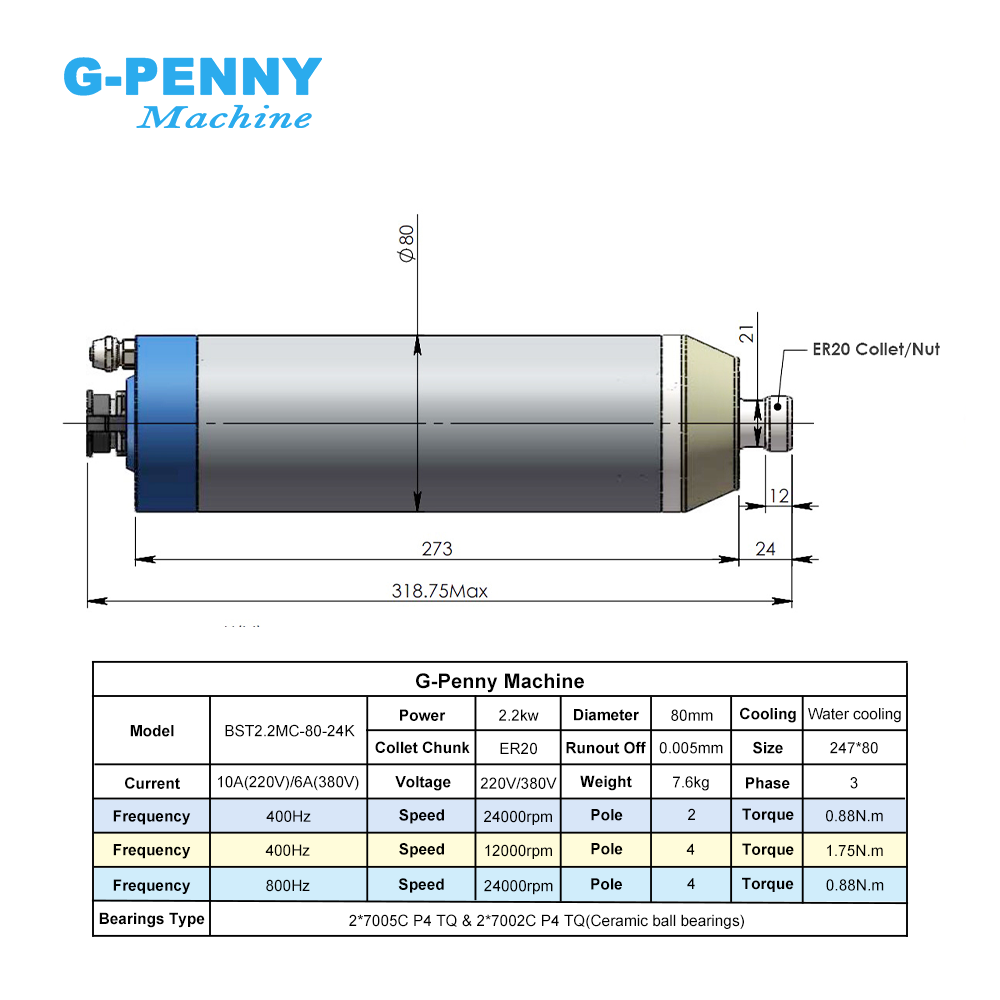 مجموعة مغزل G-Penny 2.2 كيلو و - مراجعة 2.2Kw Water Cooled Spindle Kit Vfd وسعره